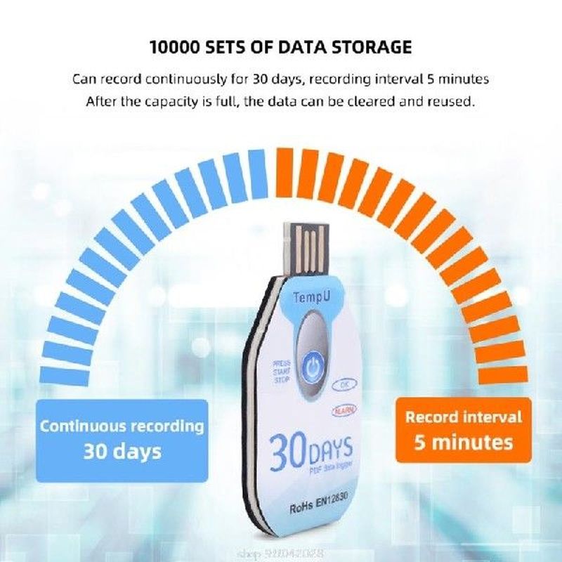 极速USB Temperature Data Logger Temperature & MSoisture Data