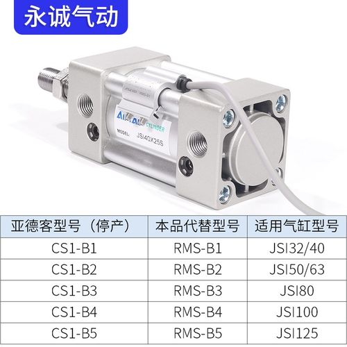 JSI气缸CS1磁性开关传感器RMS-B1/B2/B3/B4/B5/B6/B7/B8接近开关