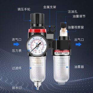 油水分离器过滤器AFC2000气动减压调压阀AFR空压机气源处理三联件