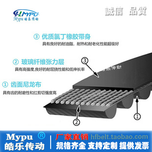 HTD745 HTD750 HTD755 带齿 橡胶同步带 传动 HTD740