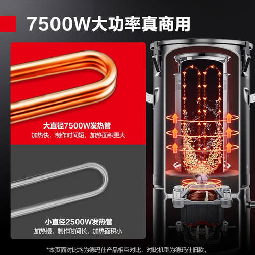 新品德玛仕(DEMASHI)豆浆机商用大型大容量全自V动打磨浆机浆渣
