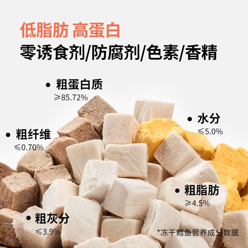 肉食回归宠物猫咪狗冻干零食鸡鸭牛肉鹌鹑兔肉鱼干营养发腮罐装,宠物/宠物食品及用品,猫冻干零食,淘宝优惠券,粉丝福利购,淘宝优惠卷