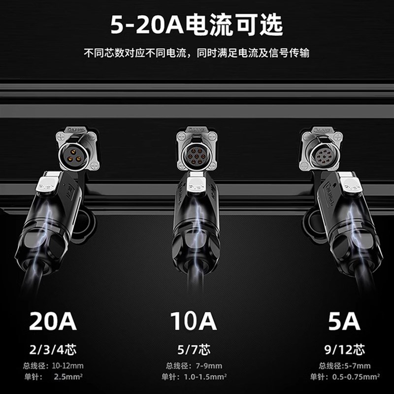 凌科LP20电线防水公母对接2-12芯两孔反装全金属工业航空插头插座