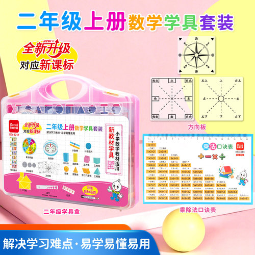 二年级上册数学乘法口诀转盘套装