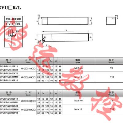 刀杆/螺钉式外圆车刀杆SVUBL/SVUBR1616H11/H16/SVUBR2020K16/K11