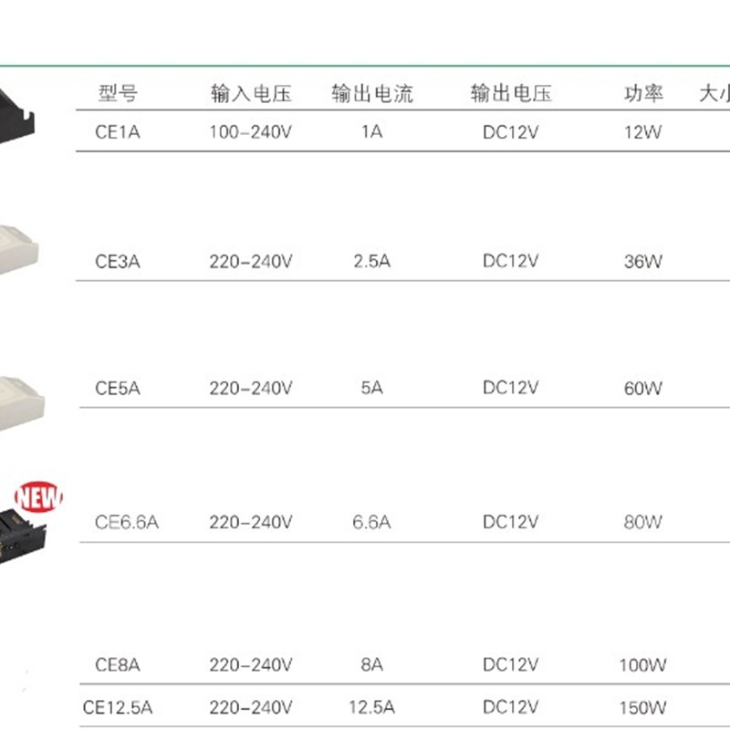 西顿照明12VLED低压灯带专用恒压驱动电器CE1A 3A 5A 8A 12.5A