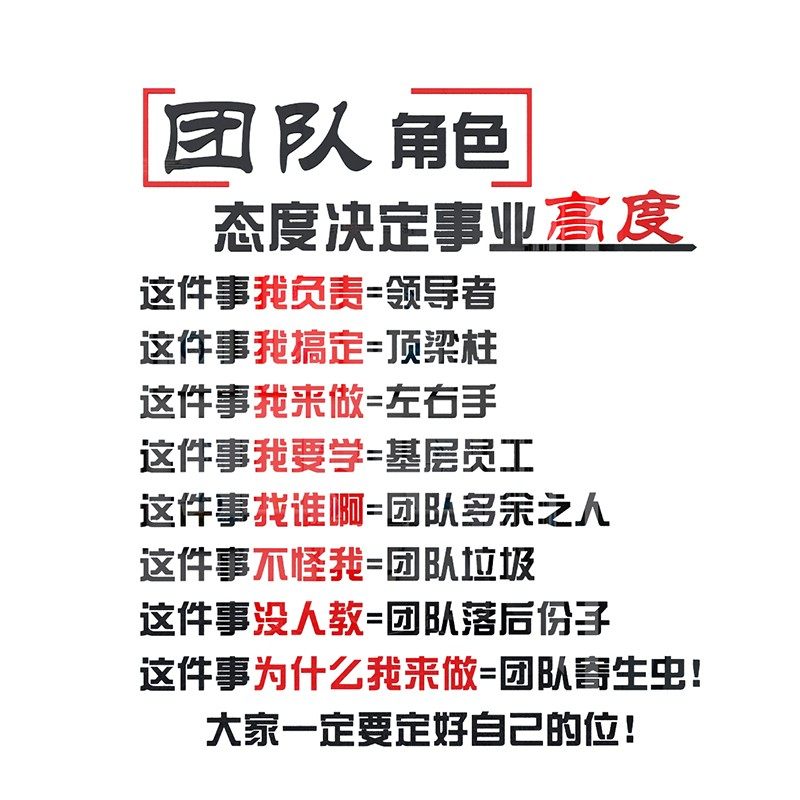办公室装饰团队激励标语员工角色定位励志墙贴3d立体公司企业文化