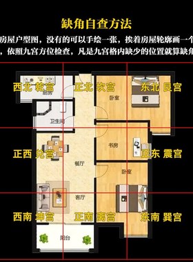 房屋缺角补角牌 纯铜八卦葫芦 五行化解新房东南西北缺角乔迁摆件