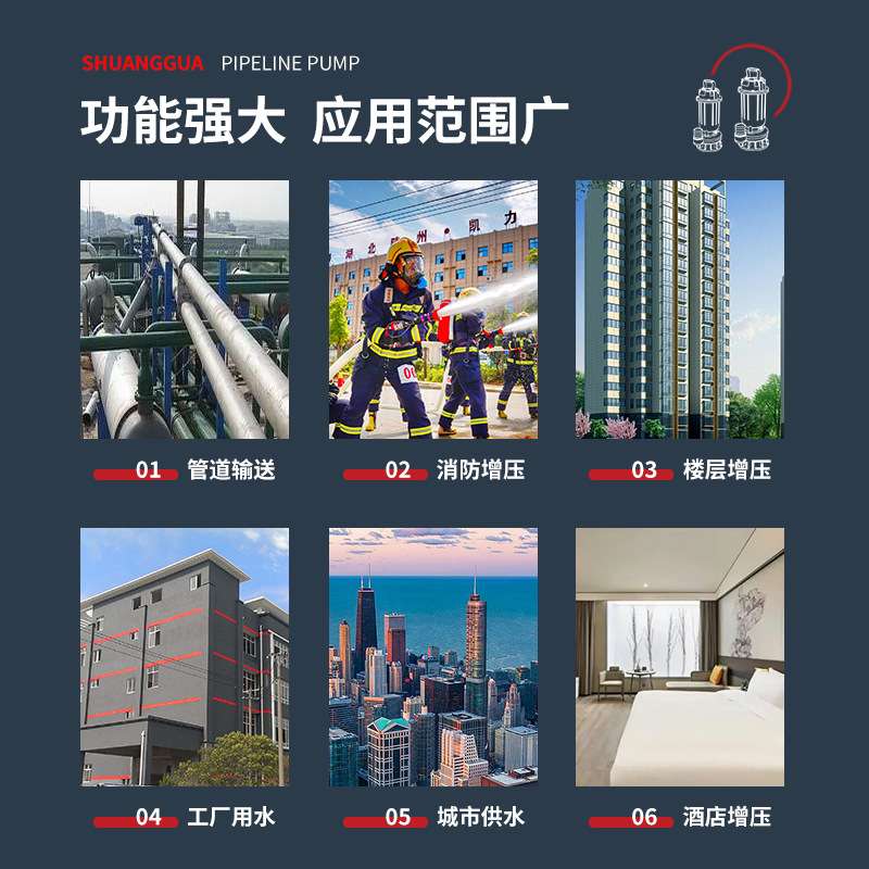 IRG/ISG立式管道离心泵耐腐蚀耐高温地暖循环泵高层增压离心泵