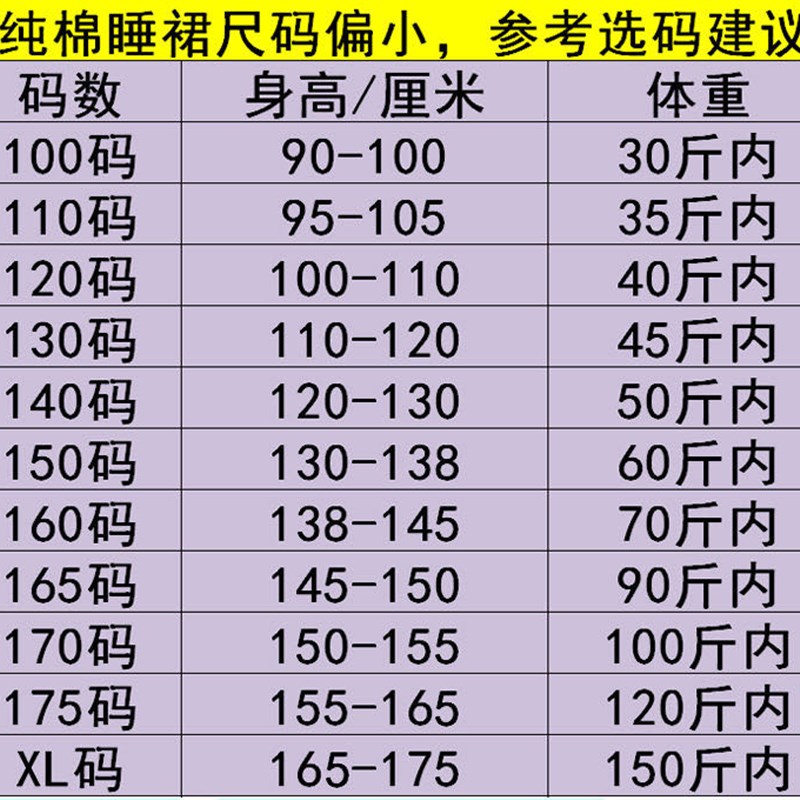夏季母女儿童睡裙女童薄款纯棉短袖卡通中大童亲子夏天睡衣连衣裙
