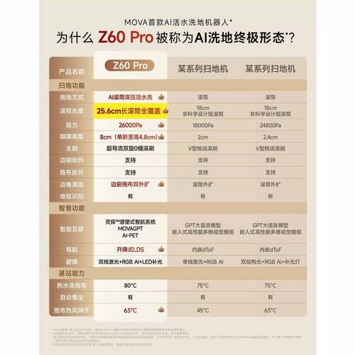 追觅MOVA Z60pro扫地机器人智能家用扫拖大吸力机械臂自动上下水