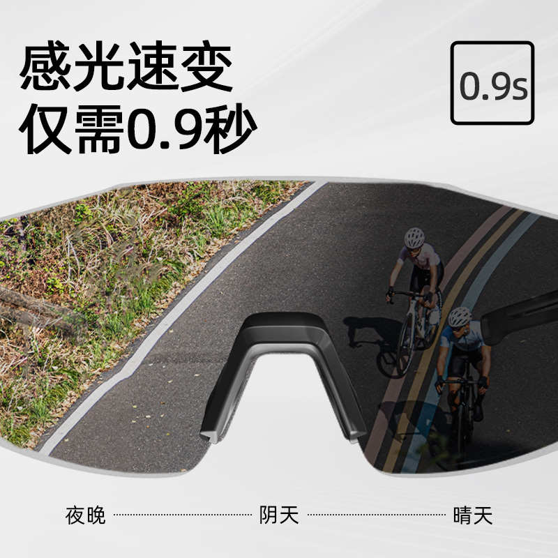 P2R骑行眼镜变色日夜两用自行车公路车防风专业可套近视镜女男款图片