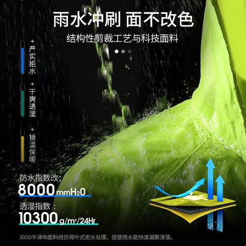 SFVest反光雨衣雨裤套装交通安全环卫雨衣户外工作人员防水衣服