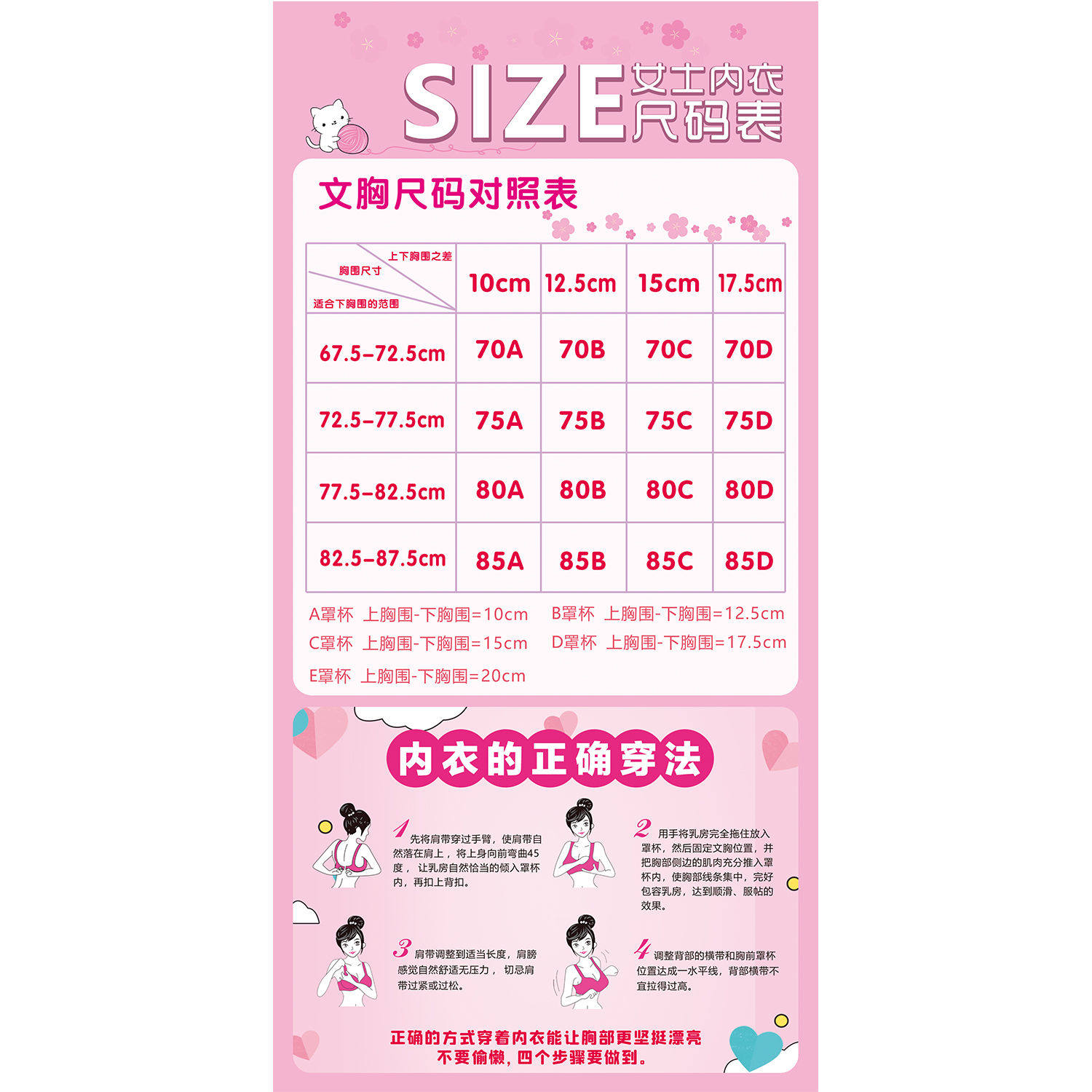 女士内衣尺码表海报展板穿戴文胸的正确方法内衣的正确穿法墙贴