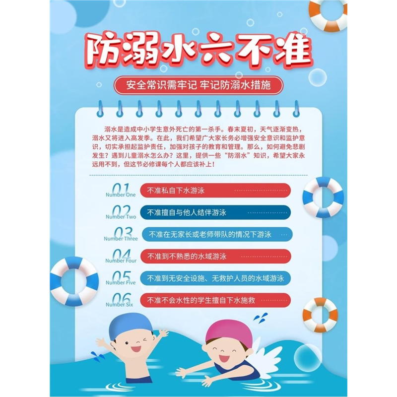 中小学校预防溺水海报游泳安全知识教育宣传栏六不一会常识墙贴纸
