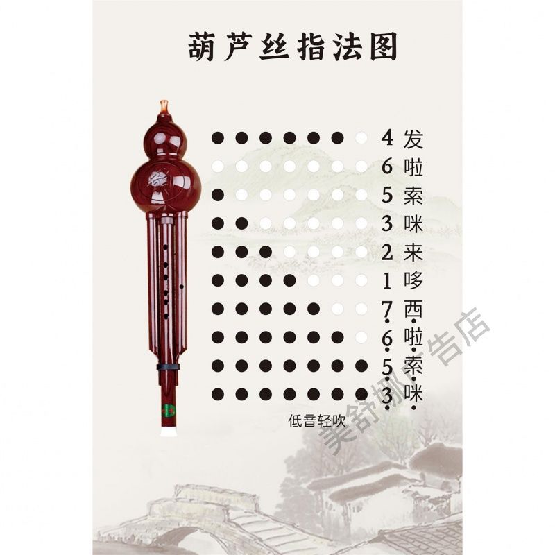初学者葫芦丝音阶指法图墙贴海报广告纸写真贴纸装饰画自粘画
