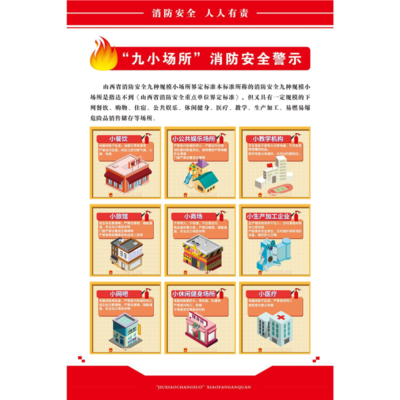 九小场所消防安全标识牌消防安全宣传海报定制消防安全制度牌九小