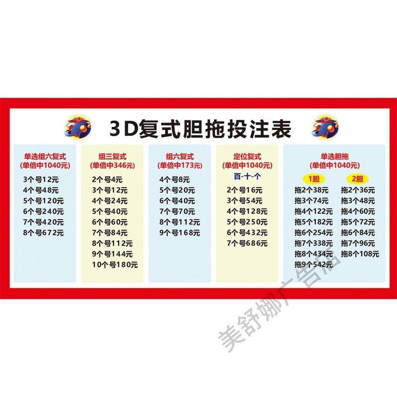 3D复式胆拖投注表3D单选全复式包号投注计算表复式投注金额速查表