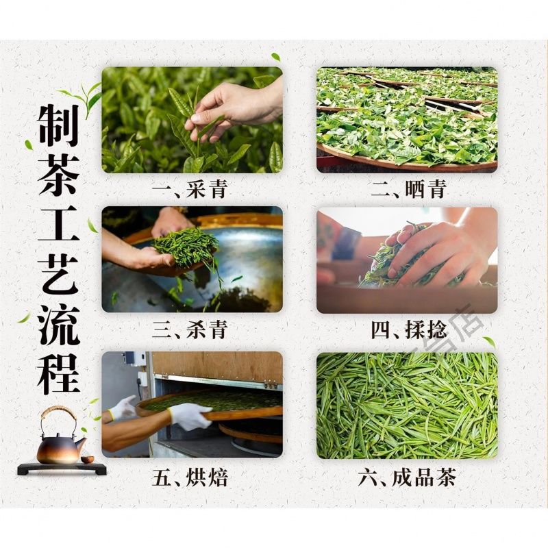 海报印制海报展板素材制作制茶工艺流程墙贴墙纸装饰画KT板