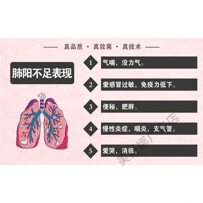 心阳不足表现 肾阳不足表现 肝阳不足表现 肺阳不足表现海报贴纸