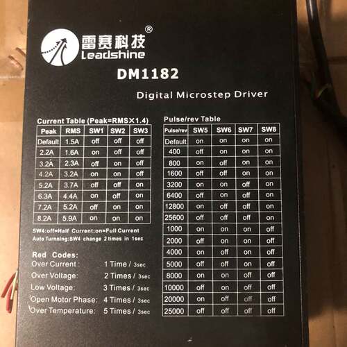 可维修DM1182大功率步进驱动器议价