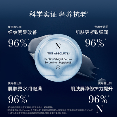 【R】Noble Panacea臻颜胜肽八夜间精华+悦颜焕采亮肌精华液