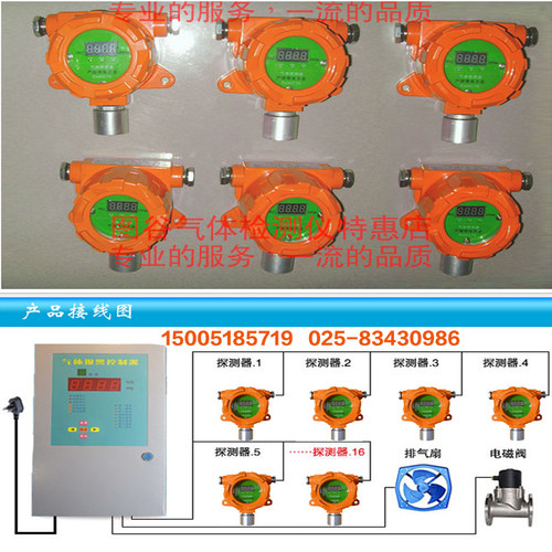 中安一体式点型气体探测器报警浓度控制器主机QD6000油漆酒精甲烷