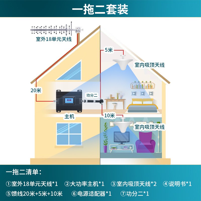 山区手机讯号放大增强接收器加强移动联通电信三网合一地下室家用