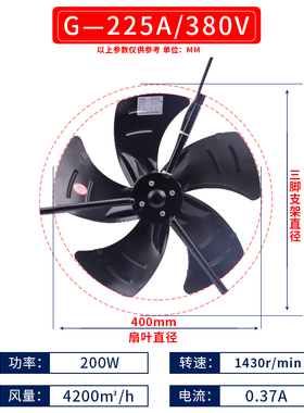 G型变频电机通用冷却通风机扇散热通风机专用G80A-G132A外转子通