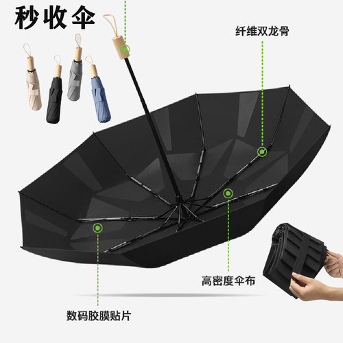 现货R3040记忆贴片伞秒收伞?