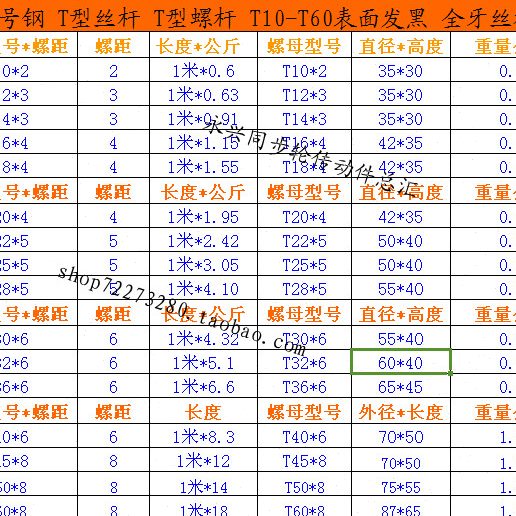 T型丝杆 梯形螺杆 直径T20-T28 T型螺杆配螺母 45号钢 梯形丝杆