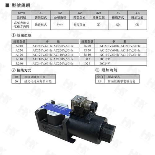 油研液压电磁换向阀dsg-02-2B2/24v油压电磁阀电磁电阀电子开关阀