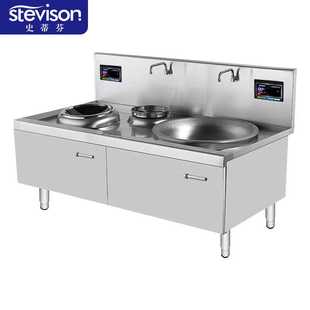 DXW15C15 SDF 功率：15KW 史蒂芬 电压：380V 大小炒炉