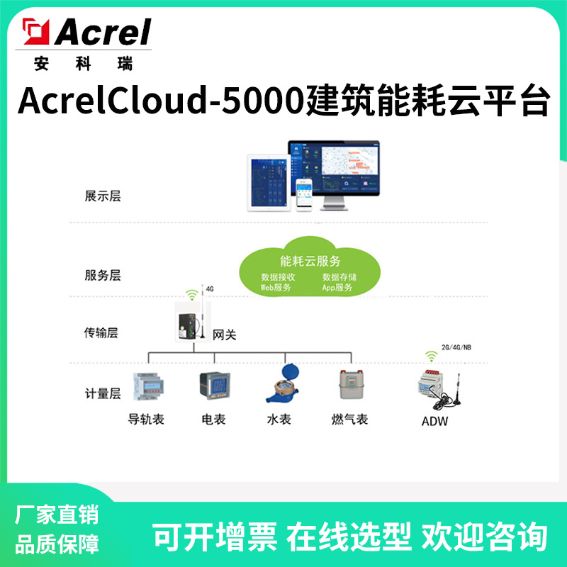 安科瑞AcrelCloud-5000建筑能耗管理云平台能源数据采集统计分析