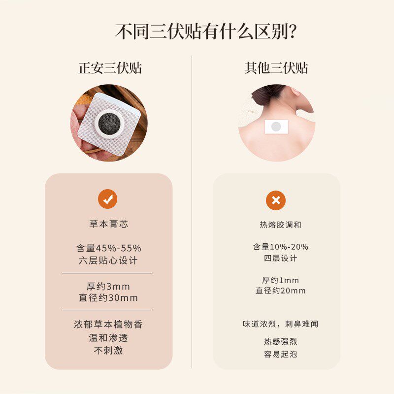正安国货铺草本膏芯易撕多部位贴敷穴位贴三伏天灸三伏贴成人儿童