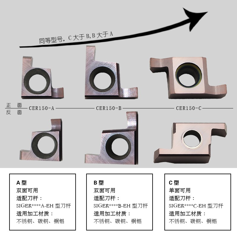 内孔切槽刀片 GER100/120/150/z200/300-A-B-C-D 小内孔径切槽刀