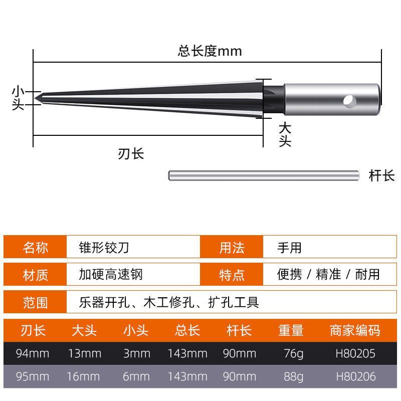 铰刀刃具手用铰刀锥形铰刀T型铰刀圆型L锥度绞刀木工倒角开孔器