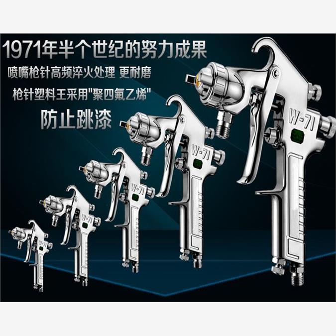 原装正品W-71喷枪01/漆枪