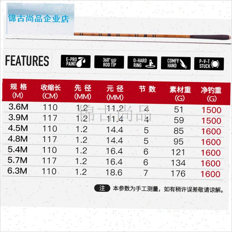 威无法一本四代配节竿稍 四代目杆梢第二节Z大手把节 前后堵配件.