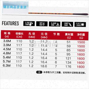 威无法一本四代配节竿稍 四代目杆梢第二节Z大手把节 前后堵配件.