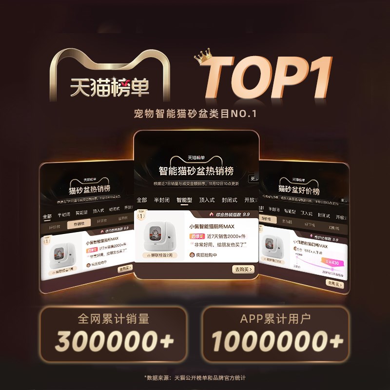 【全明星套装】小佩全自动猫砂盆MAX2可视自动喂食器智能饮水机
