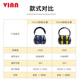 VIAN隔音耳罩防噪音宿舍专业降噪睡觉睡眠专用超强工业级隔音耳罩