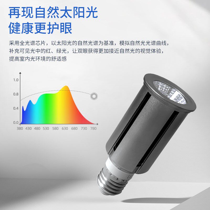 全光谱LED灯泡E27螺口灯杯高显色无蓝光无频闪护眼帕灯服装店射灯