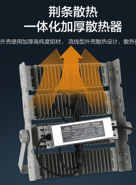 LED球场灯200W400W足球场体育场馆学校操场专用防眩光球场照明灯