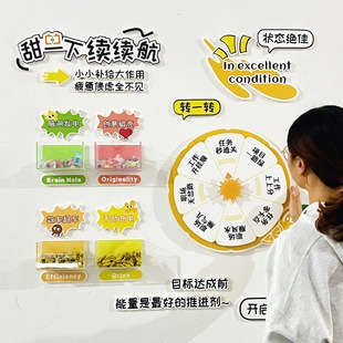 原创设计心想事橙幸运转盘小红书同款 创意文化墙糖果盒子定制墙贴