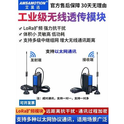 Aimoxun Lora 485无线收发模块以太网/232/485远程通信数据收发器