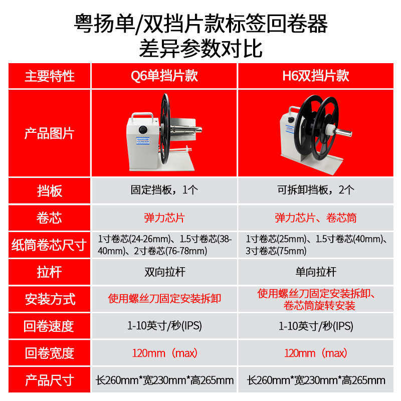 粤扬标签回卷器自动回卷回绕不干胶服装贴纸洗水唛布打印机适用