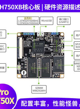 野火STM32H750XB开发板STM32H743XI开发板高性能H7开发板主频480M