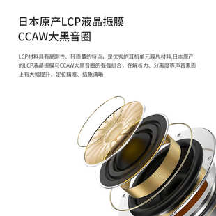 竹林鸟惊鸿2022款双动圈HIFI音乐耳机降噪有线挂耳式发烧级耳塞麦