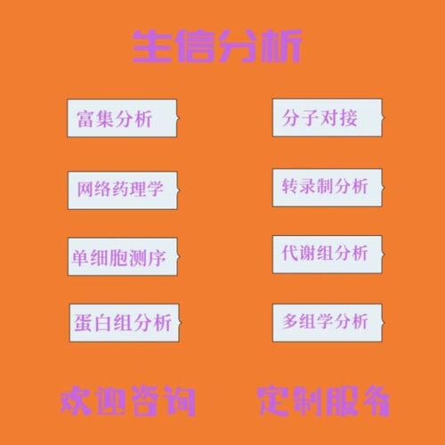 生信分析服务TCGA GEO GWAS数据库挖掘孟德尔随机化转录组分析